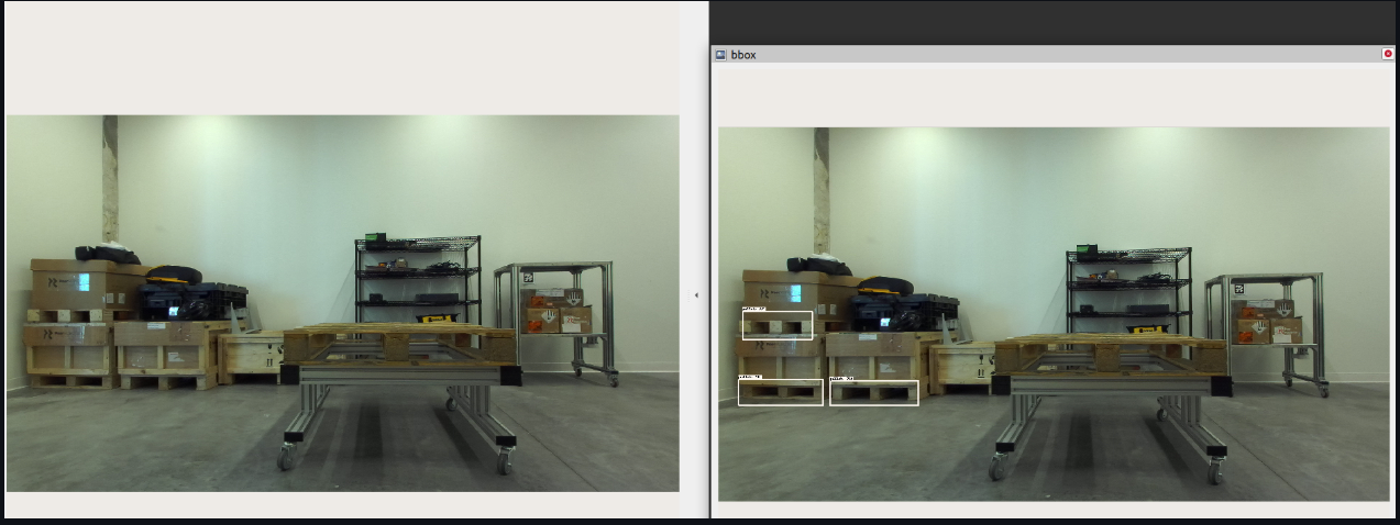 bounding box
